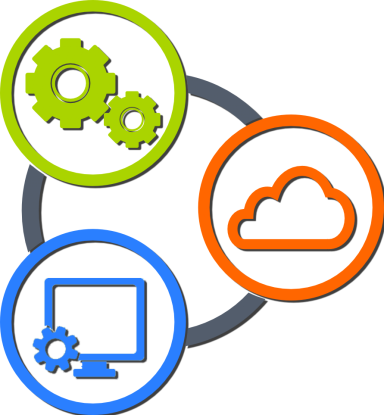 integracion de Software